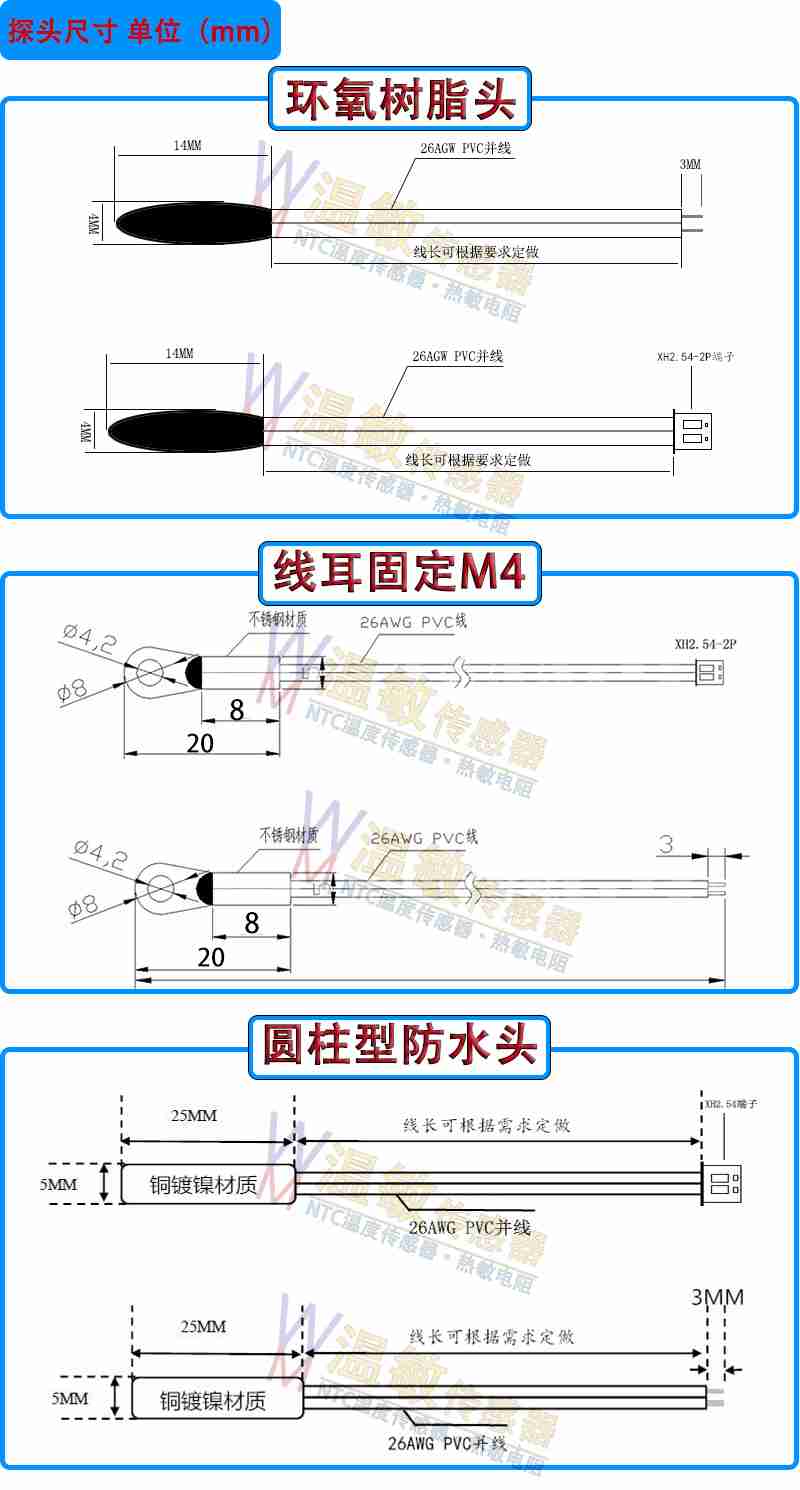 游客正在千佛洞许愿墙上挂许愿牌 (央广网发 罗佳妮 摄)